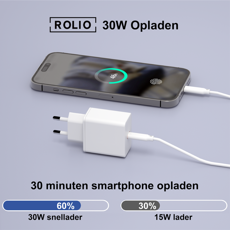 Rolio Oplader 30W - 1x USB-C - Inclusief USB-C kabel 2 meter - Snellader - Rolio